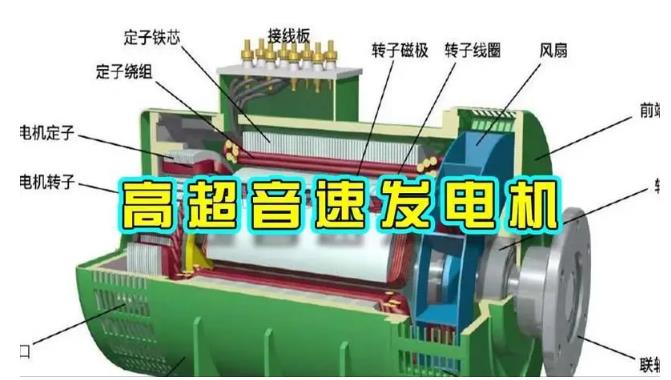 晋安颠覆你对发电方式的认知！中国革命性发电机公开揭秘 